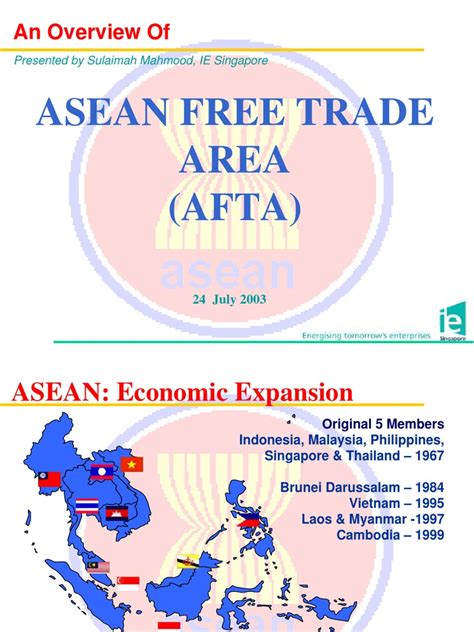 Apa Itu ASEAN Free Trade Area (AFTA)?